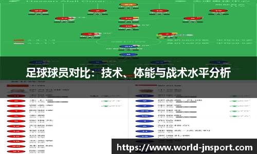 足球球员对比：技术、体能与战术水平分析