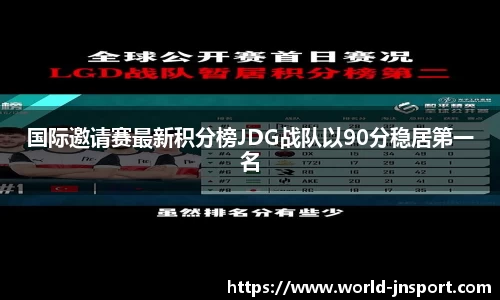 国际邀请赛最新积分榜JDG战队以90分稳居第一名